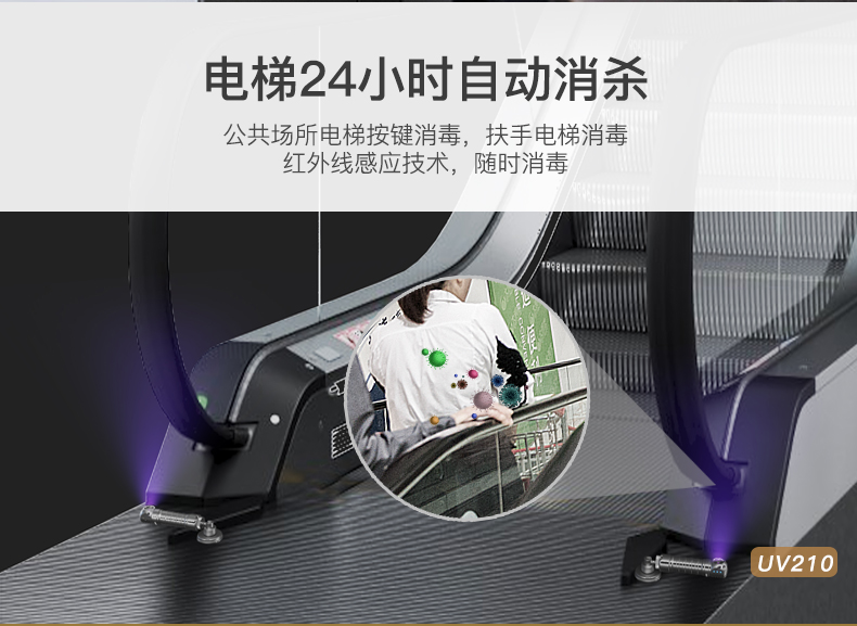 1702547385290726.jpg UV210消毒燈_14.jpg