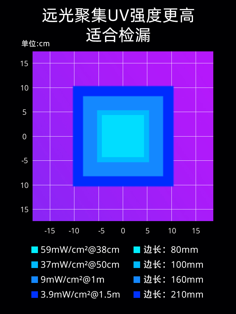 1765952881363000.jpg 手電筒廠家